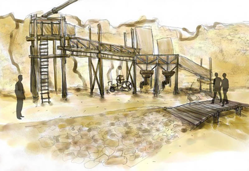 Equipments in the gold mine area sketch